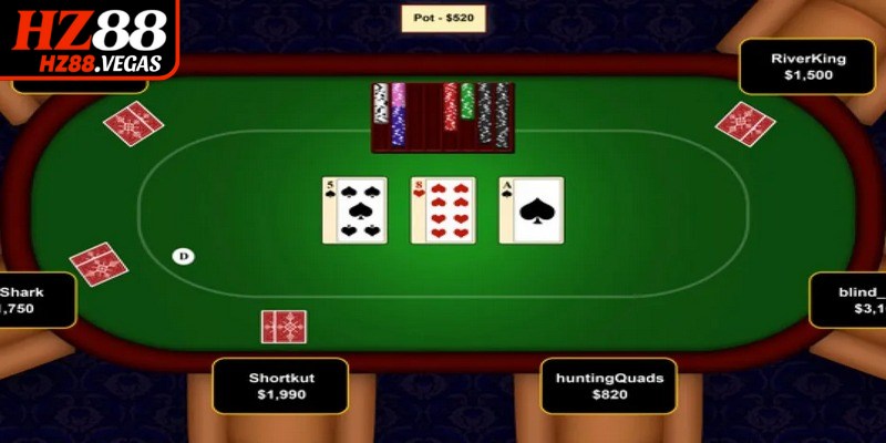 Poker online hiện là lựa chọn hàng đầu trong thế giới game bài